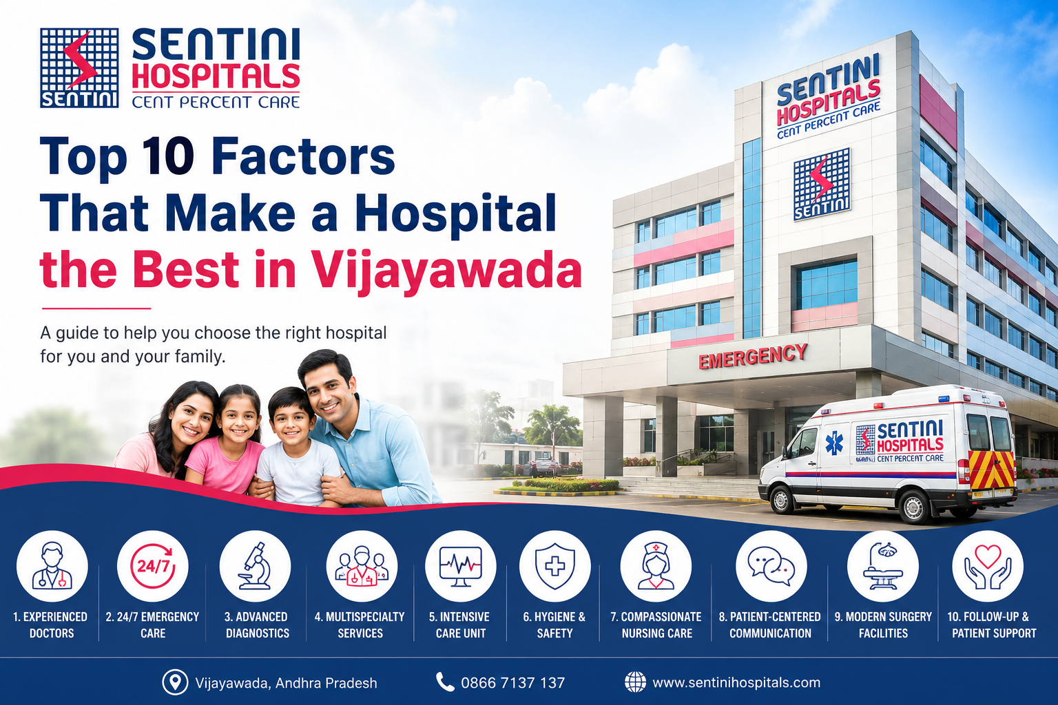 How to Choose the Right Hospital in Vijayawada — A Doctor's Guide